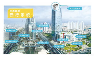 安防創新百人會 高新興縱橫引領VR全景智慧城市新紀元